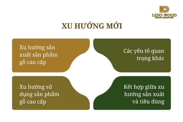 Xu hướng mới trong sản xuất và sử dụng sản phẩm gỗ cao cấp