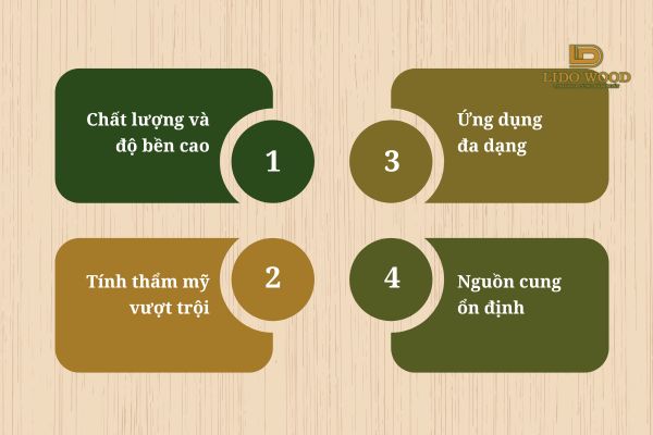 Vì sao nên chọn gỗ Lim ngoại nhập khẩu?
