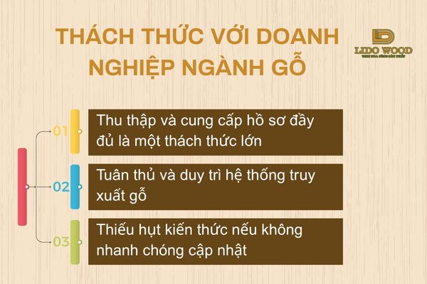 Thách thức với doanh nghiệp ngành gỗ