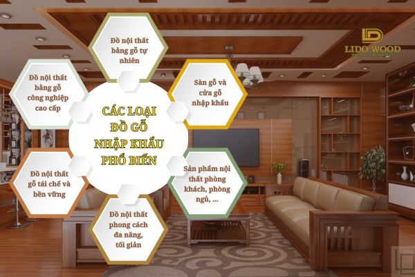 Các loại đồ gỗ nội thất nhập khẩu phổ biến