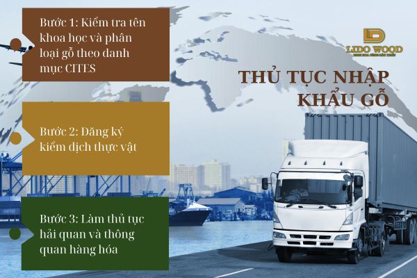 Thủ tục nhập khẩu gỗ