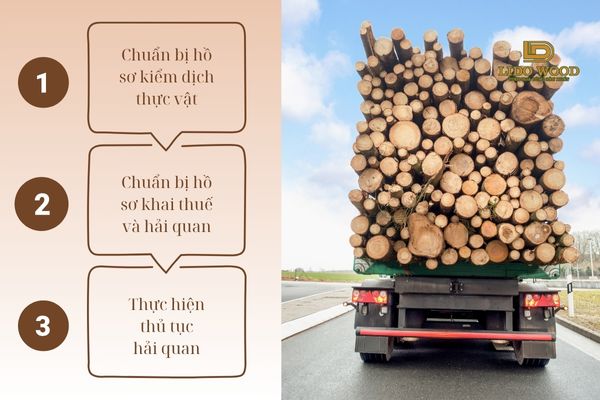 Quy trình thủ tục nhập khẩu gỗ từ Lào