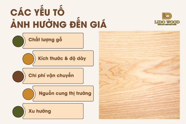 Các yếu tố ảnh hưởng đến giá Tần Bì Nga