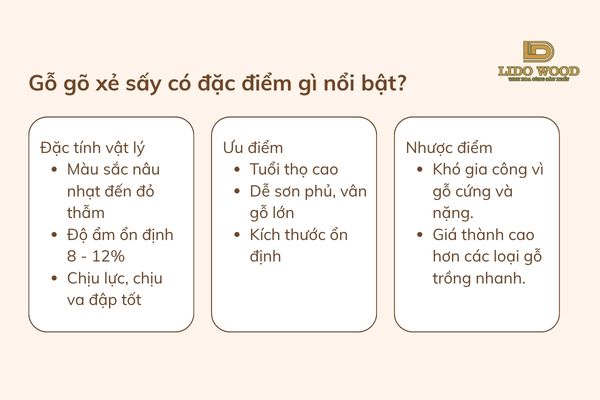 Gỗ gõ xẻ sấy có đặc điểm gì nổi bật?