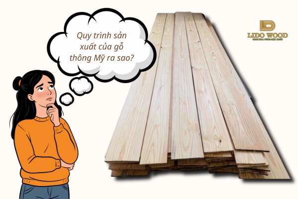 Quy trình sản xuất 