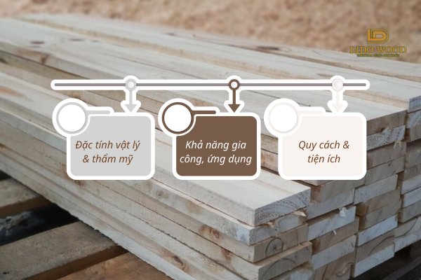 Đặc điểm nổi bật của gỗ thông New Zealand xẻ sấy