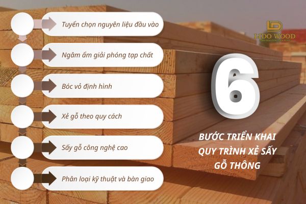 Quy trình xẻ sấy gỗ thông