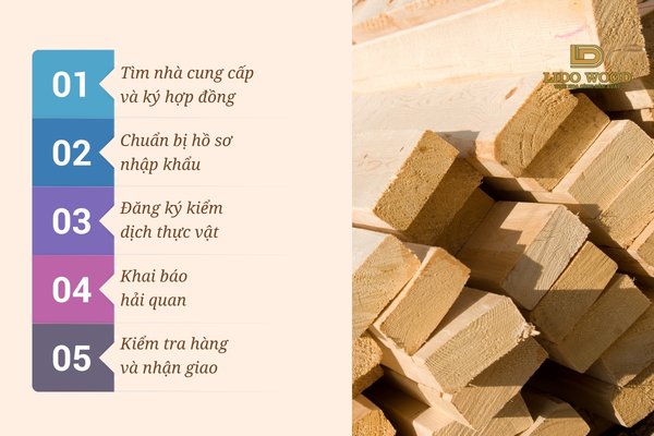 Quy trình mua và nhập khẩu gỗ xẻ sấy